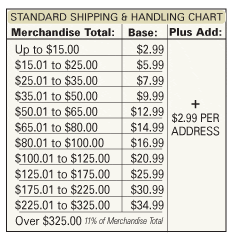 shipping_chart_f12