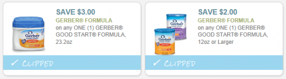 gerber formula